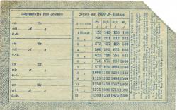 Braunschweig - Herzoglich Braunschweigische Leihhauskasse - 1.11.1918 - 500 Mark 